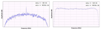 Sensors 13 02051f13 200