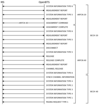 Sensors 13 02051f7 200