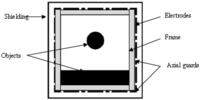 Sensors 13 02076f1 200