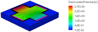 Sensors 13 02093f9 200