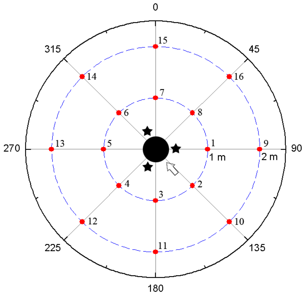 download shaft engineering