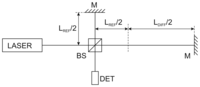 Sensors 13 02206f1 200