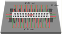 Sensors 13 02359f1 200