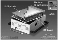 Sensors 13 02447f10 200