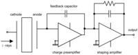 Sensors 13 02447f3 200