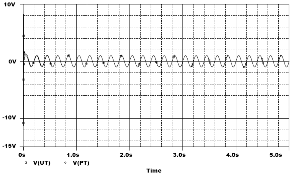 Sensors 13 02494f11 1024