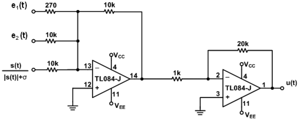 Sensors 13 02494f5 1024