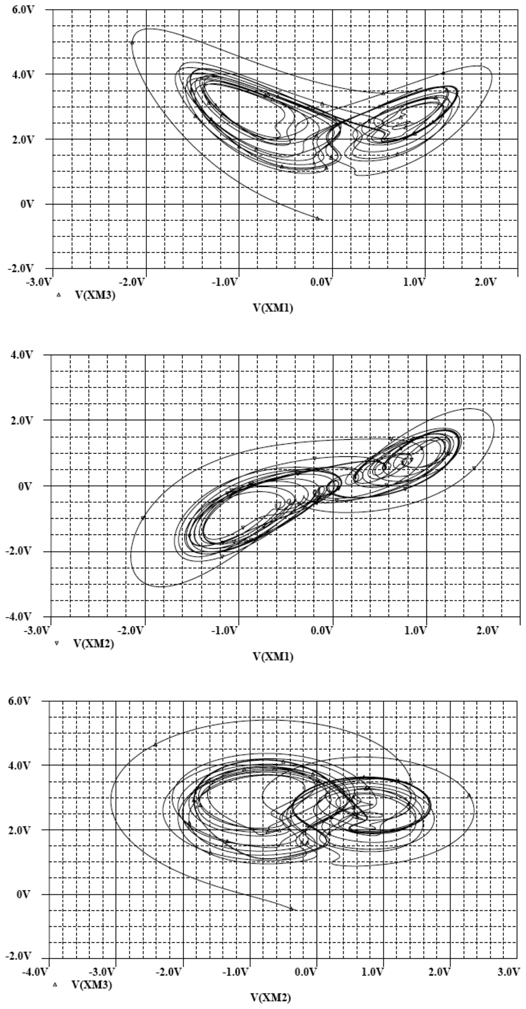 Sensors 13 02494f7 1024