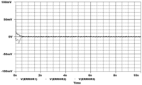 Sensors 13 02494f9 200