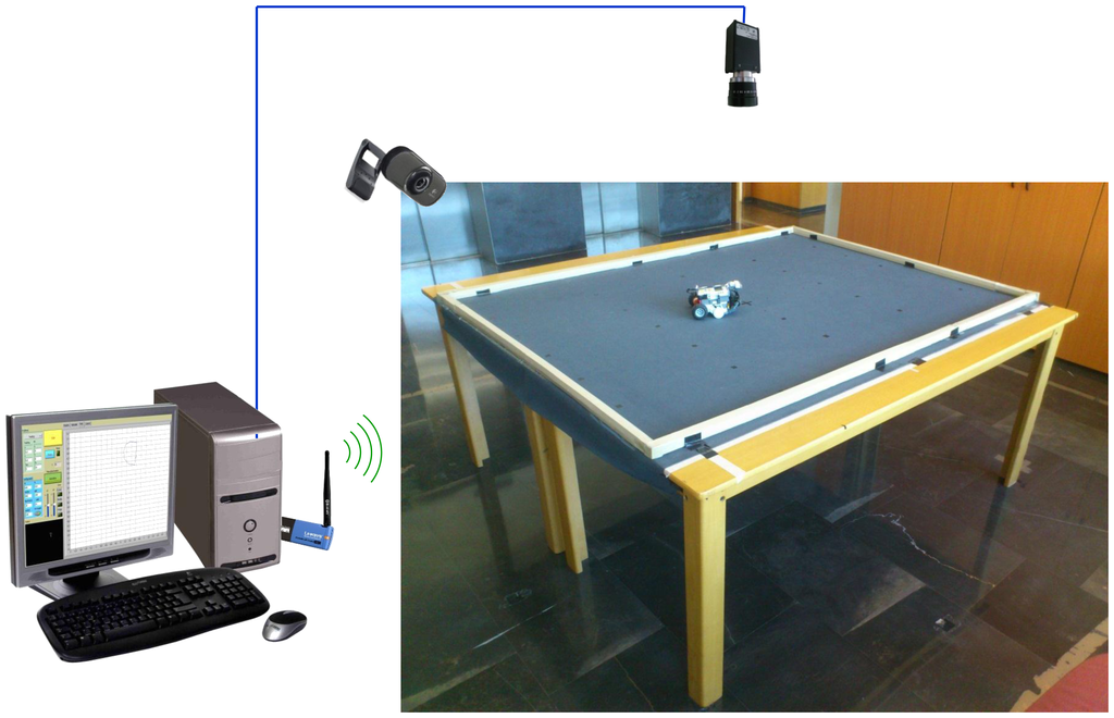 Sensors 13 02595f2 1024