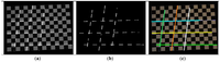 Sensors 13 02664f4 200