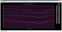 Sensors 13 02700f11 200
