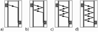 Sensors 13 02777f3 200