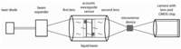 Sensors 13 02777f6 200