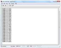 Sensors 13 02848f11 200