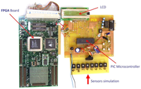 Sensors 13 02967f14 200