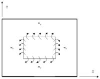 Sensors 13 02997f1 200