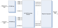 Sensors 13 03014f4 200