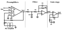Sensors 13 03077f4 200