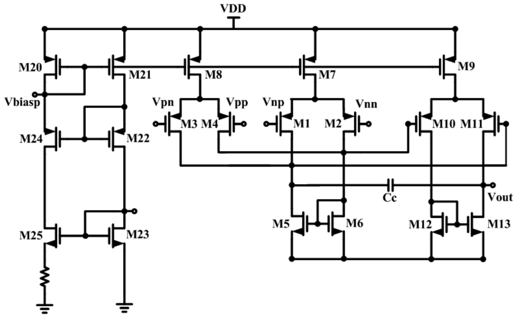 Sensors 13 03077f5 1024