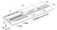 Sensors 13 03092f3 200