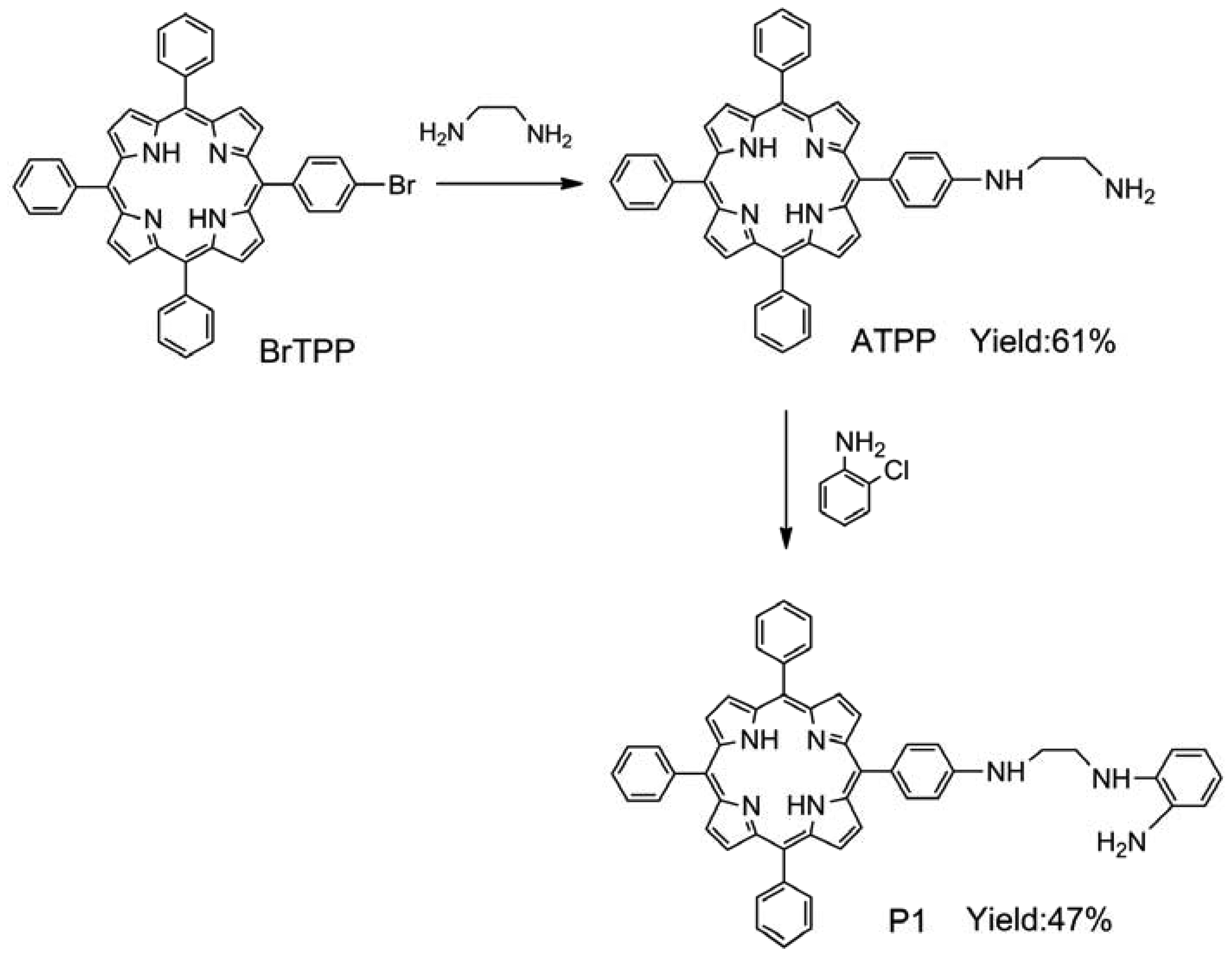 Sensors 13 03131f7 1024