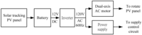 Sensors 13 03157f7 200