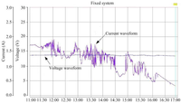 Sensors 13 03157f9 200
