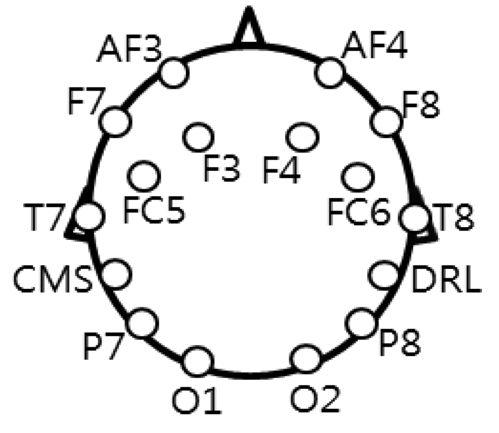 Sensors 13 03454f3 1024