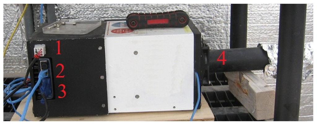 Sensors 13 03530f2 1024
