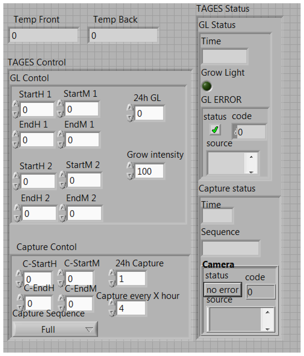 Sensors 13 03530f4 1024