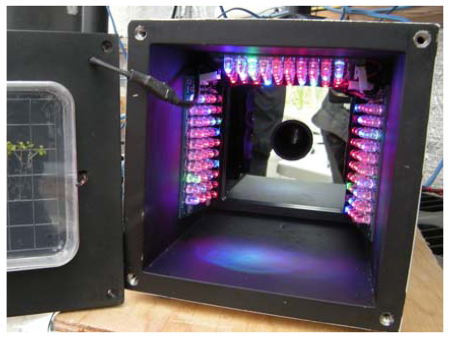 Sensors 13 03530f6 1024