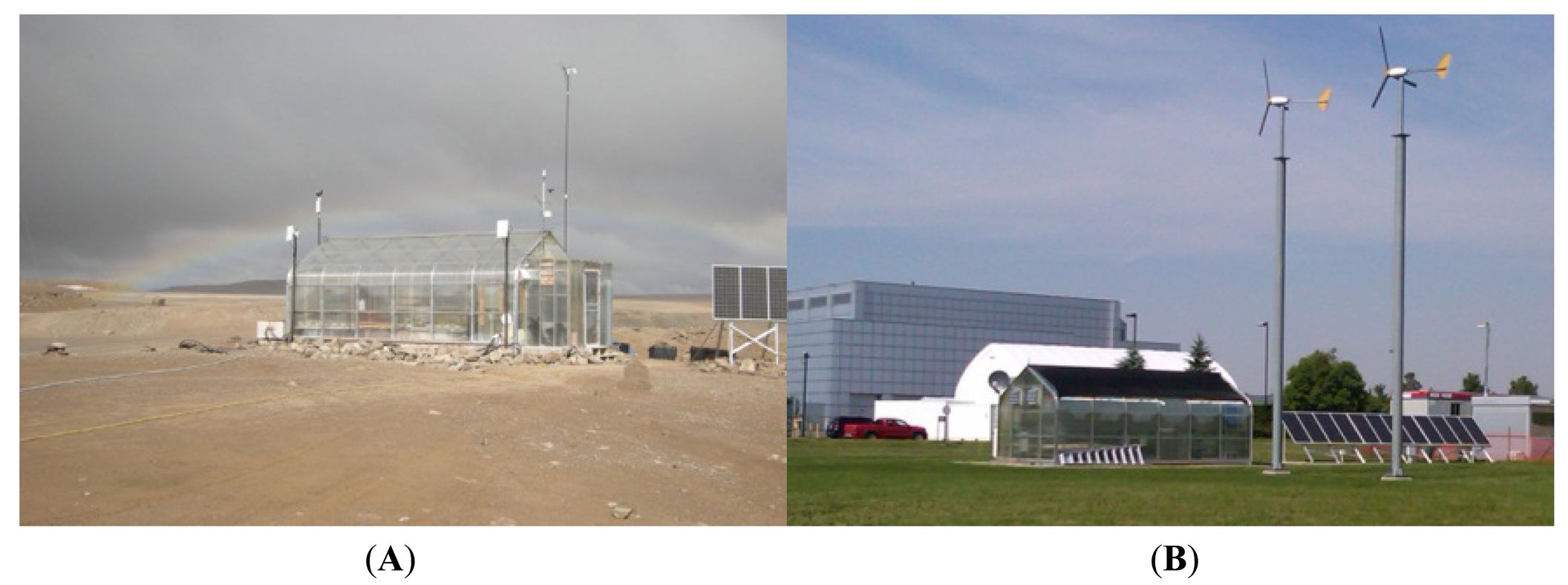 Sensors 13 03530f9 1024