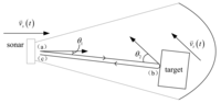 Sensors 13 03549f4 200