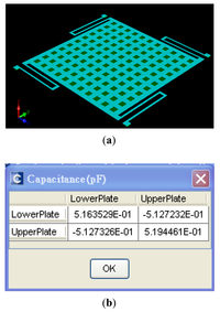 Sensors 13 03568f10 200