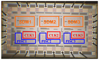 Sensors 13 03568f22 200