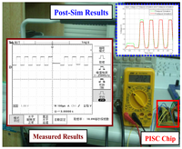 Sensors 13 03568f24 200