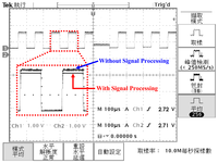 Sensors 13 03568f25 200