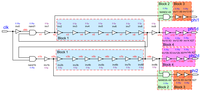 Sensors 13 03568f6 200