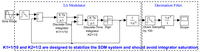 Sensors 13 03568f7 200