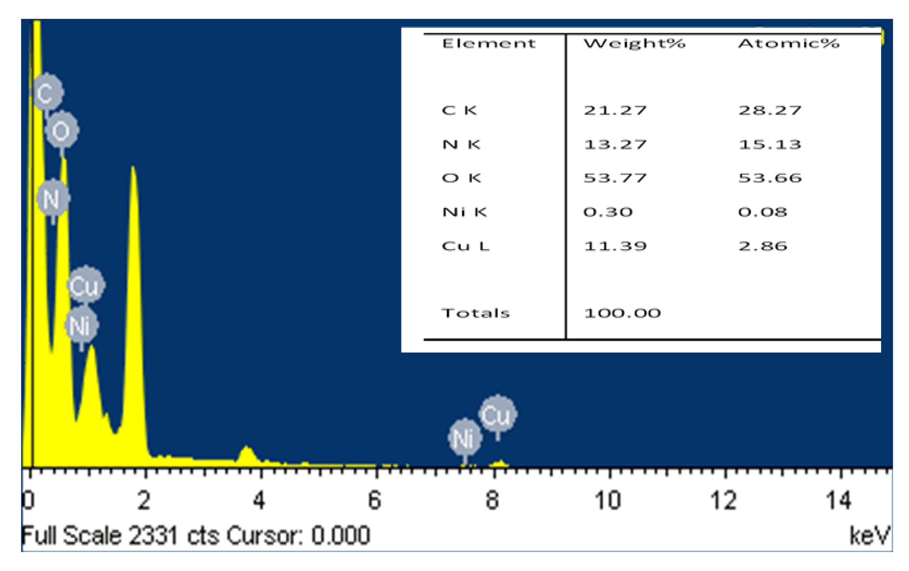 Sensors 13 03615f3 1024