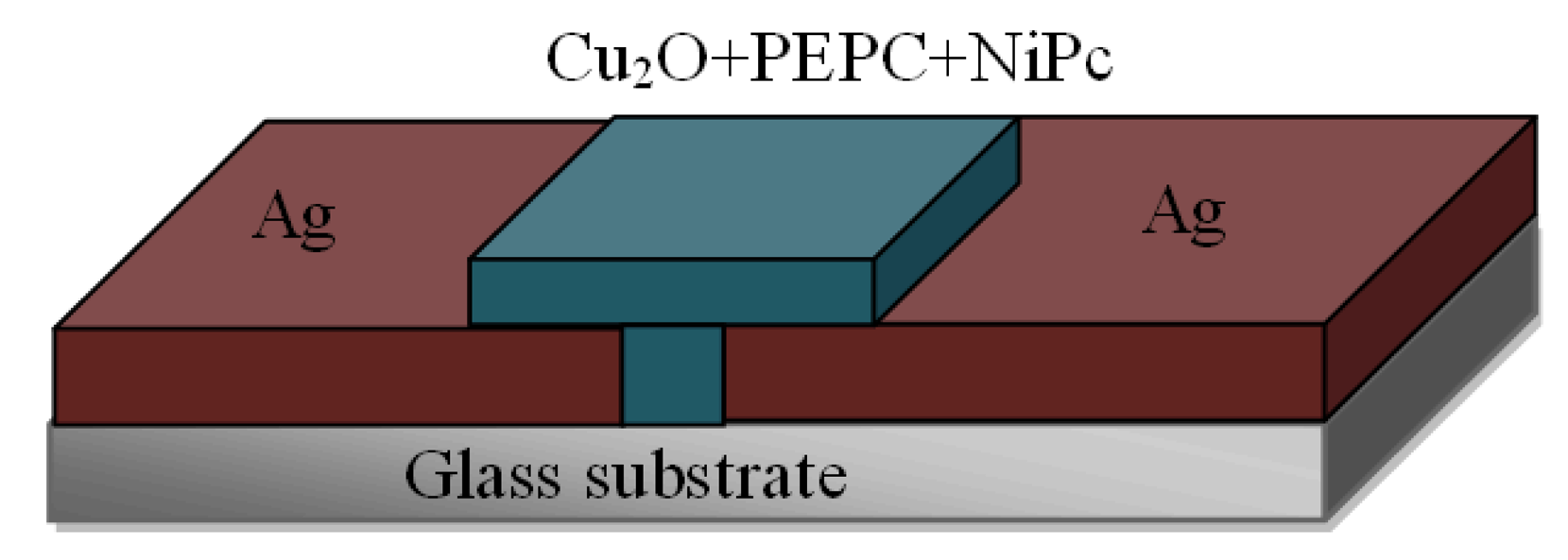 Sensors 13 03615f4 1024