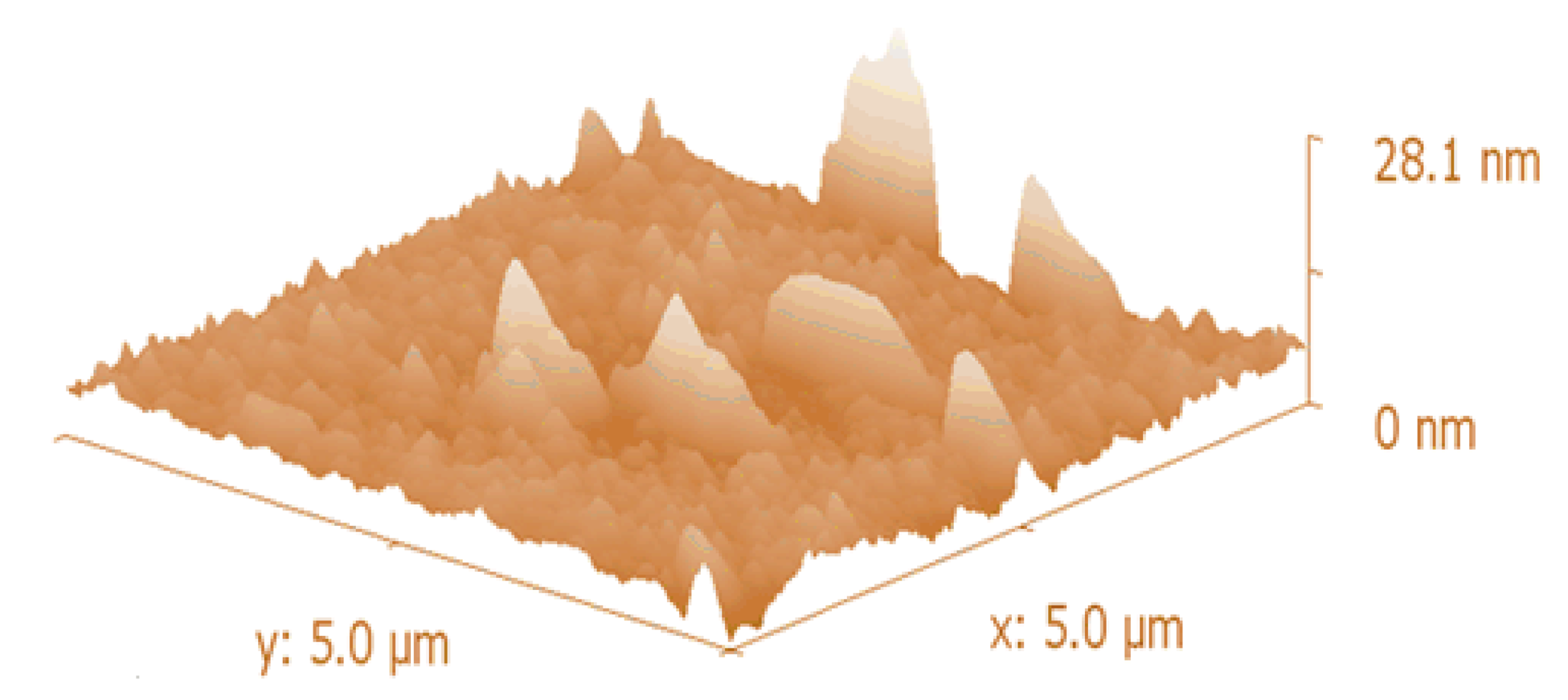 Sensors 13 03615f6 1024
