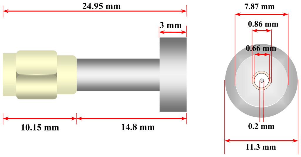 Sensors 13 03652f1 1024
