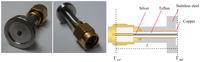 Sensors 13 03652f2 200