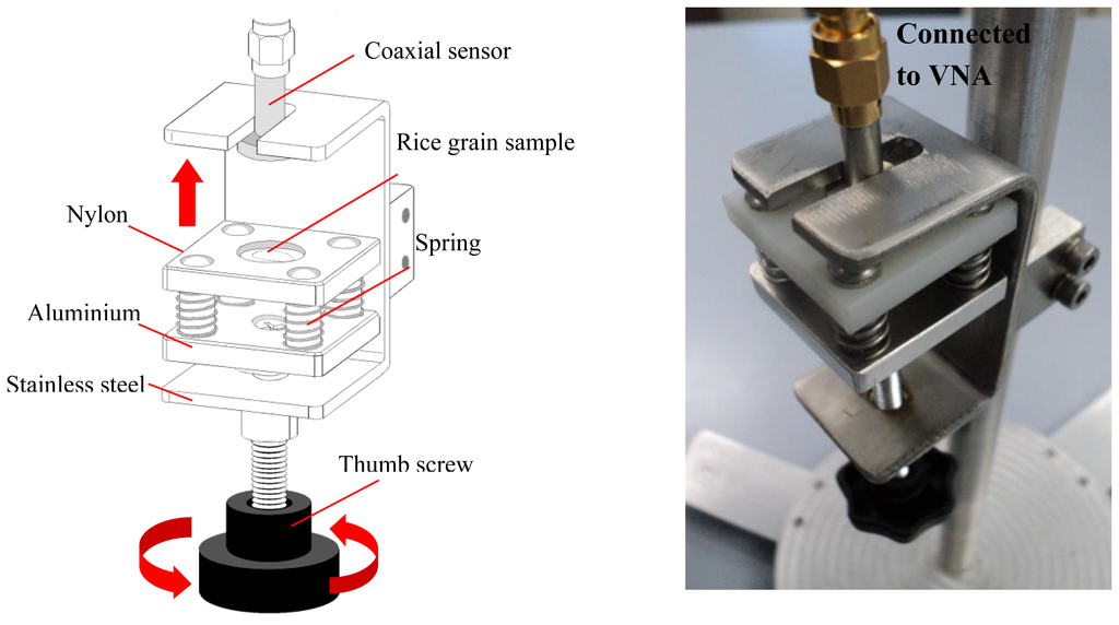 Sensors 13 03652f5 1024