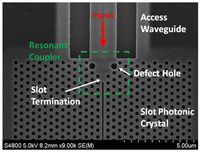 Sensors 13 03675f9 200