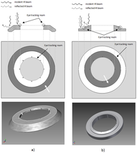 Sensors 13 03753f2 200