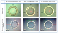 Sensors 13 03753f6 200