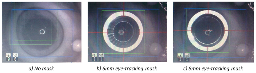 Sensors 13 03753f8 1024